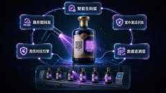 微粒暗码产线赋码与紫外识别原理
